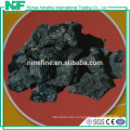 low ash low sulphur metallurgical coke